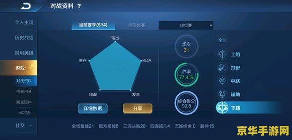 王者荣耀怎么计算积分 王者荣耀积分计算机制深度解析