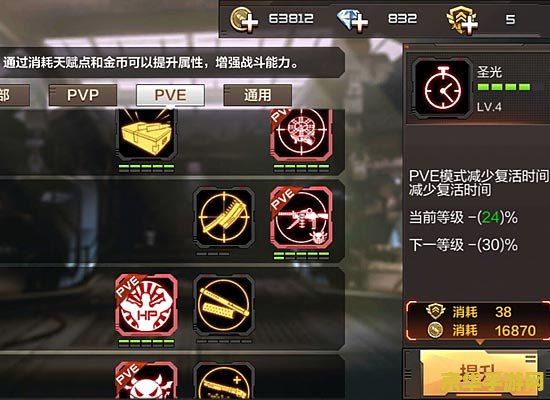 惩戒骑天赋 惩戒骑天赋：深度解析与游戏实战应用
