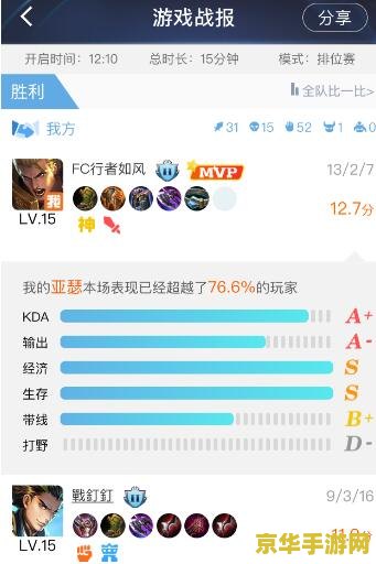 QQ怎么看王者荣耀排行 QQ查看王者荣耀排行方法解析