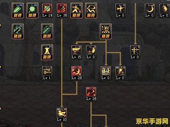 dnf剑魂纯刷图加点 DNF攻略：剑魂纯刷图加点技巧深度解析