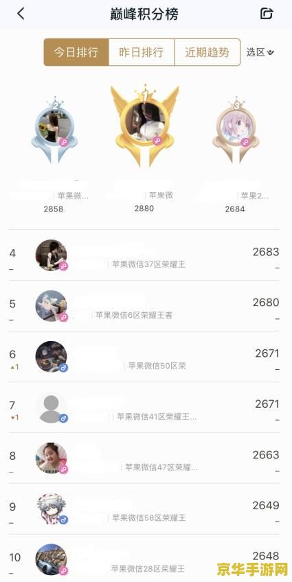 qq怎么看王者荣耀排行榜 QQ上轻松查看王者荣耀排行榜