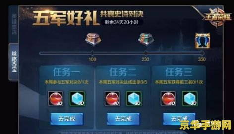 王者荣耀丝绸之路怎么获得像框 王者荣耀：丝绸之路像框获取攻略及游戏深度解析