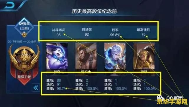 王者荣耀职业玩家怎么选的 王者荣耀职业玩家选拔机制深度解析