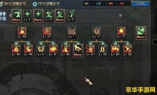 缔造者刷图加点 缔造者刷图加点攻略解析