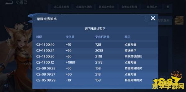王者荣耀点券怎么清零. 王者荣耀点券清零攻略