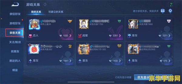 知乎 王者荣耀组cp怎么样 知乎热议：王者荣耀组CP的利与弊