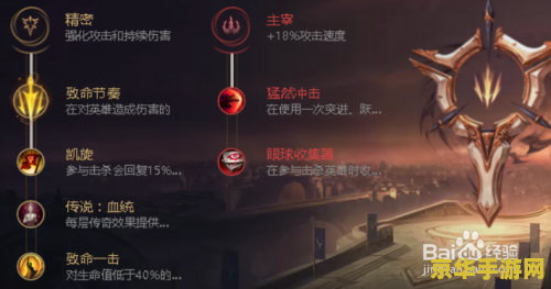 lol剑魔加点 LOL剑魔加点攻略：技能与属性深度解析