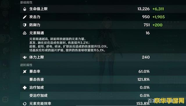 原神怎么看是不是科技号 原神：如何鉴别是否为科技号