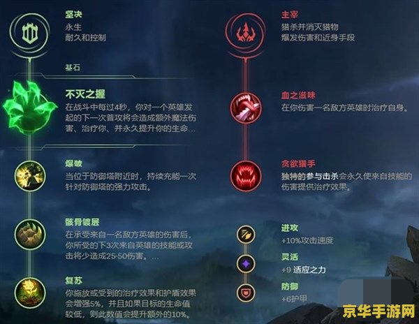 英雄联盟每次都要配符文 英雄联盟：符文搭配的艺术与策略