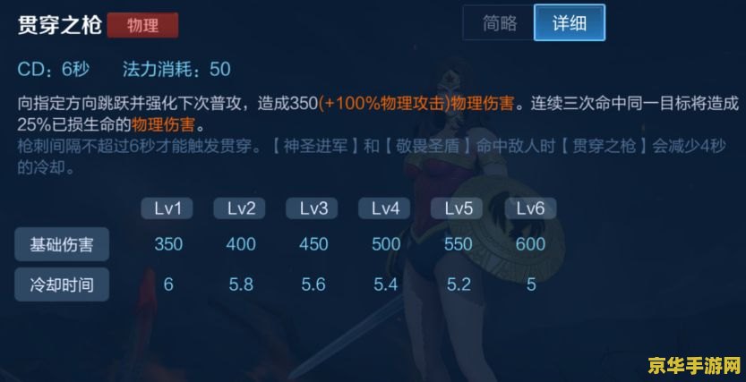 怎么看蓝消耗王者荣耀 王者荣耀：深度解析蓝消耗策略与技巧