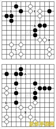 五子棋必胜开局 五子棋必胜开局策略解析