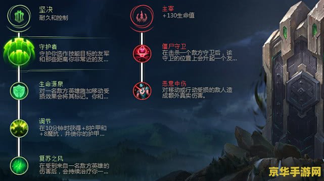 英雄联盟坚决天赋 英雄联盟：坚决天赋深度解析，打造无敌战士的秘诀