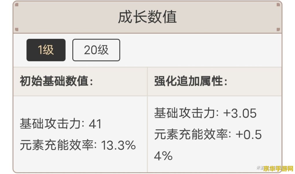 原神账号在线估价 原神账号价值评估指南