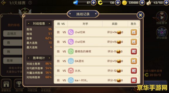 原神躁动的纯粹元素怎么打 原神：躁动的纯粹元素攻略解析