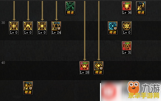 dnf魔法师加点 DNF魔法师加点攻略