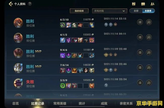 英雄联盟s5排位机制 英雄联盟S5排位机制深度解析