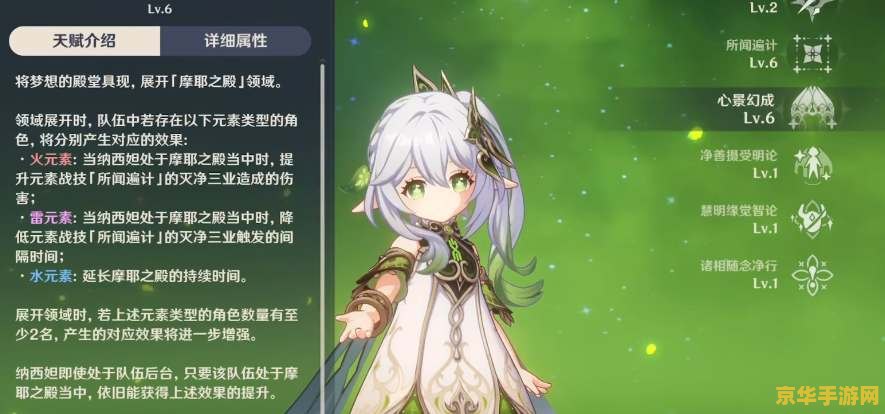 原神纳西达圣遗物 原神中纳西妲的圣遗物选择与搭配策略