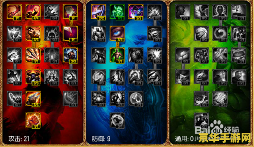 lol英雄联盟狂战士天赋 LOL英雄联盟狂战士天赋深度解析