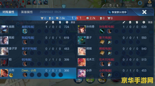 王者荣耀福气怎么扣 王者荣耀福气值扣除机制详解
