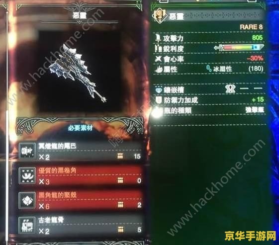 原神世界7怪物等级 原神世界7怪物等级解析