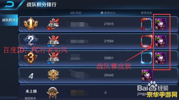 王者荣耀战队怎么皮肤 王者荣耀战队皮肤获取与赏析
