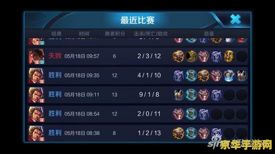 王者荣耀反甲伤害怎么样 王者荣耀反甲伤害深度解析