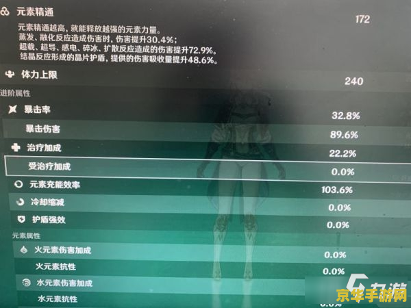 原神卖号看圣遗物吗 原神卖号价值评估：圣遗物的重要性