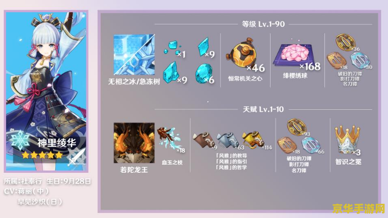 原神神里武器 原神神里绫华武器选择与搭配策略