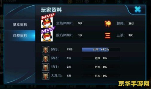 怎么企鹅直播王者荣耀 企鹅直播王者荣耀：游戏直播技巧与策略