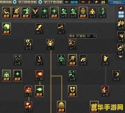 dnf男气功刷图加点 DNF男气功刷图加点全攻略
