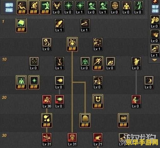dnf男气功刷图加点 DNF男气功刷图加点全攻略