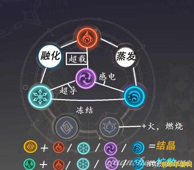 原神兑换原石的商人 原神中的原石商人：探索与交易的奥秘