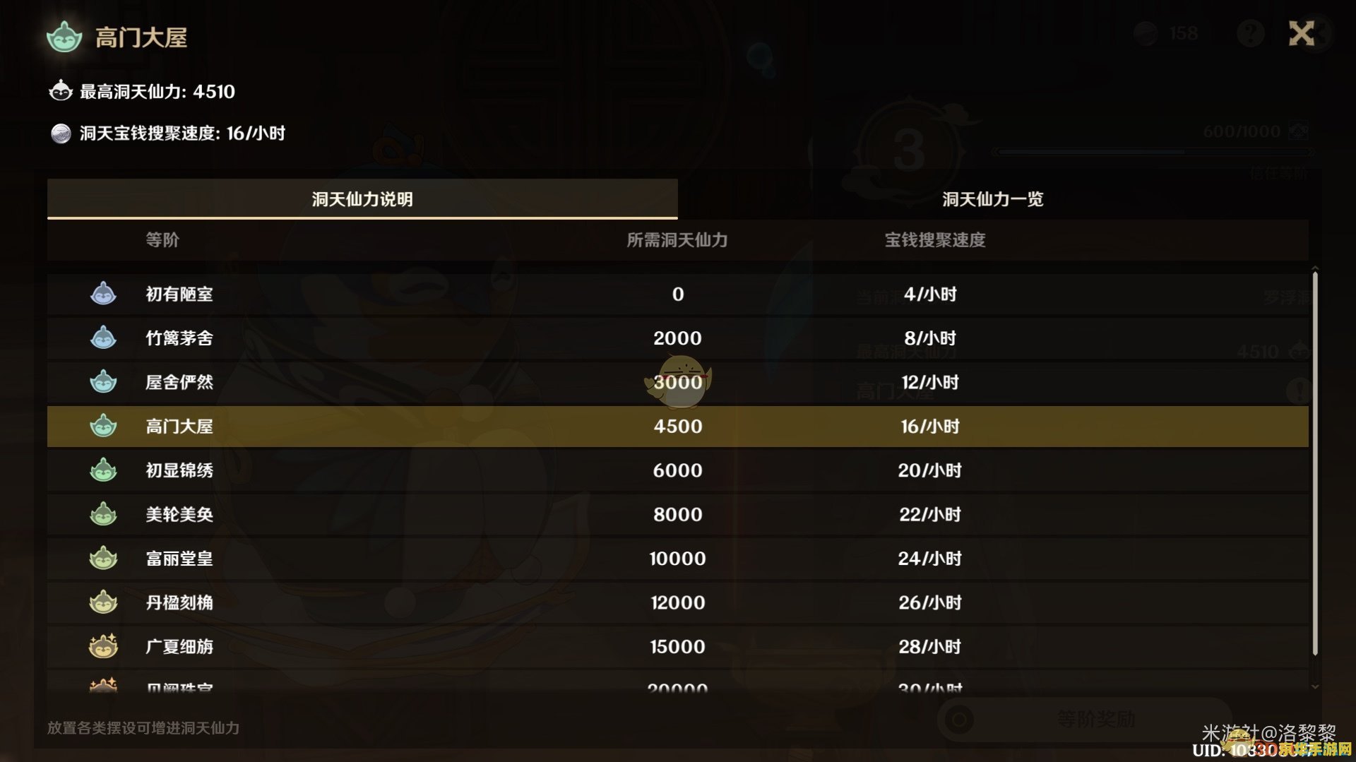 原神尘歌壶如何快速升等级 原神尘歌壶快速升级攻略