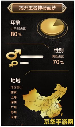 招商王者荣耀信用卡怎么申请 招商银行王者荣耀联名信用卡申请指南