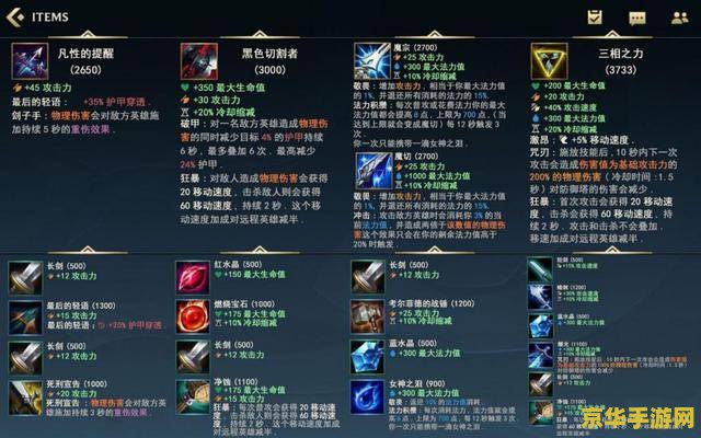 lol配置检测 LOL配置检测:确保流畅游戏体验的关键 lol配置检测 LOL配置检测:确保流畅游戏体验的关键
