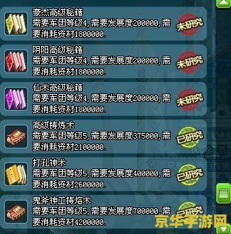 qq三国军团发展度 QQ三国军团发展度深度解析