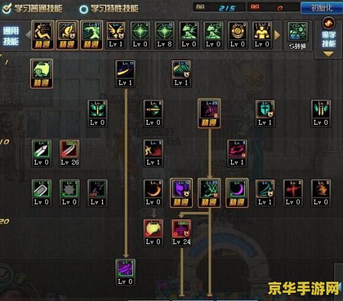 dnf鬼泣怎么加点 DNF鬼泣加点攻略