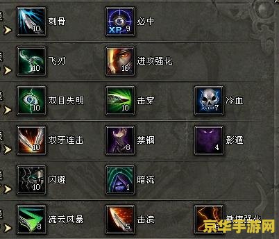 神鬼传奇召唤师加点 神鬼传奇召唤师加点攻略