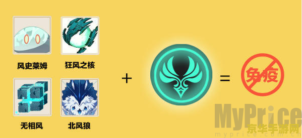 原神元素克制关系图风元素被雷元素克制 原神元素克制关系深度解析：风元素与雷元素的较量