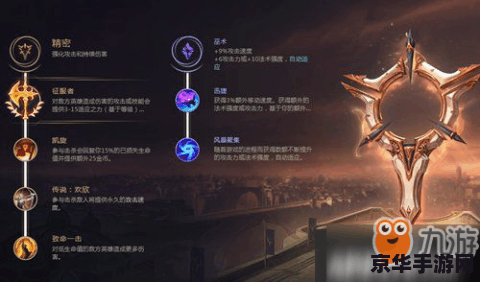 英雄联盟手游剑姬名字 英雄联盟手游剑姬：无双剑姬的荣耀之路