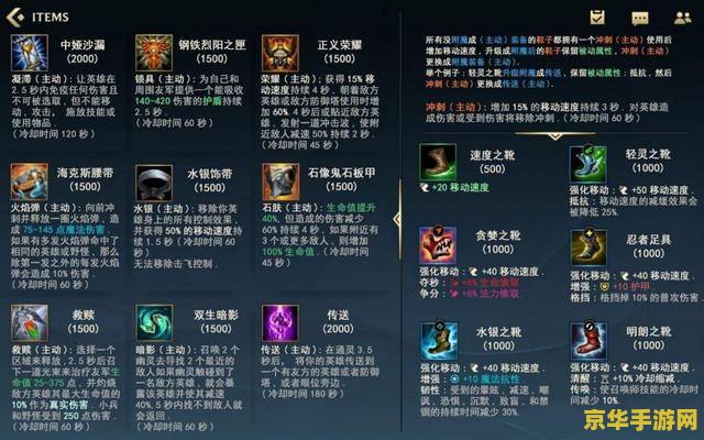 lol配置检测 LOL配置检测：确保流畅游戏体验的关键