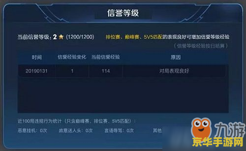 王者荣耀怎么查自己信誉分 王者荣耀信誉分查询攻略