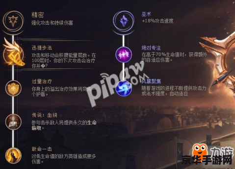 英雄联盟小炮英文名字 英雄联盟小炮：麦林炮手崔丝塔娜的英勇之旅