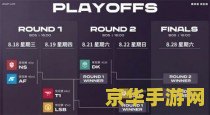 英雄联盟lck2021夏季赛排名 英雄联盟LCK 2021夏季赛排名解析