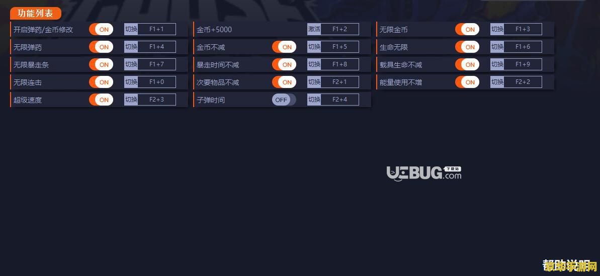 御宅伴侣修改器 御宅伴侣:深度解析与修改器应用 御宅伴侣修改器 御宅伴侣:深度解析与修改器应用