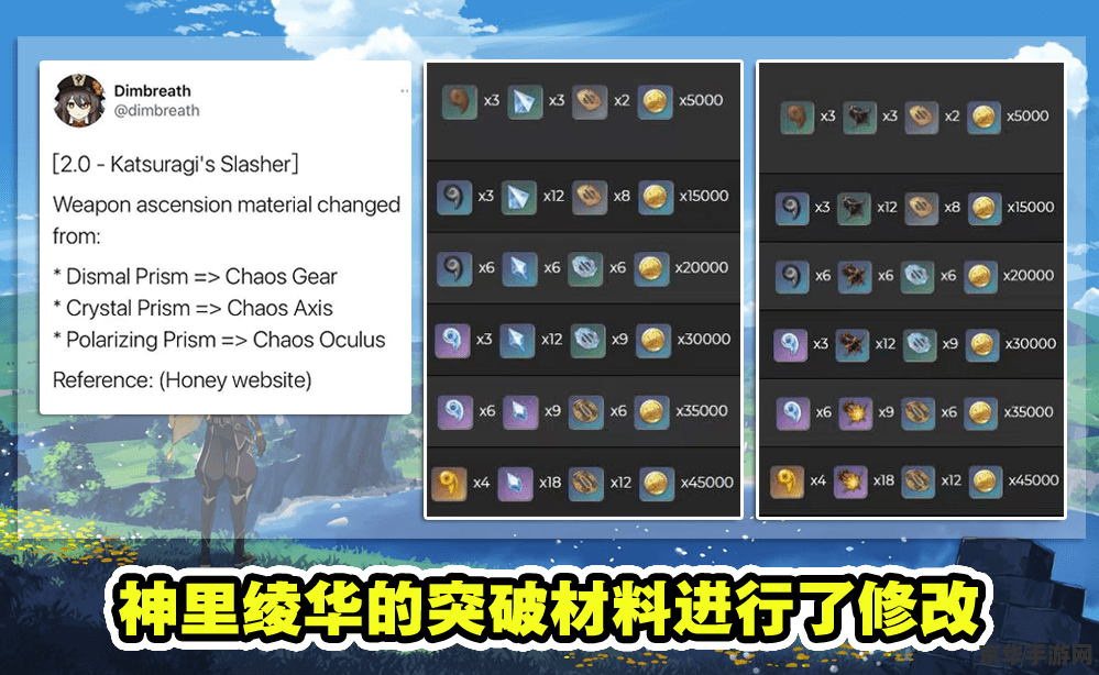 原神给绫华披萨食谱怎么获得 原神中绫华披萨食谱的获取之道