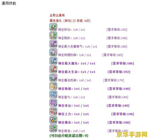 冒险岛尖兵属性加点 冒险岛尖兵属性加点攻略