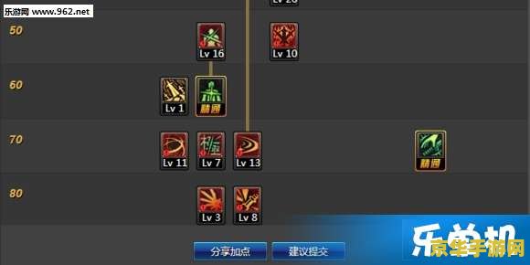 dnf白手刷图加点 DNF白手刷图加点攻略