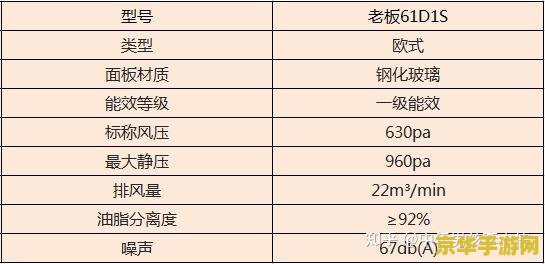 原神自抽号推荐 原神自抽号推荐与选择指南