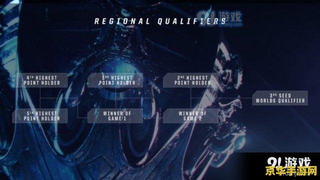 2016英雄联盟总决赛冠军是谁 2016英雄联盟全球总决赛：SKT T1的荣耀之路